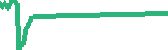 data