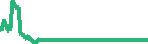 data