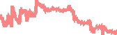 data