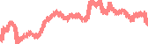 data