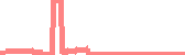 data