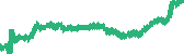 data