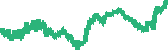 data