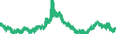 data