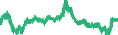 data