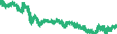 data