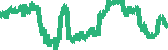 data