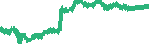 data