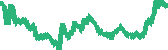 data