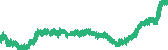 data