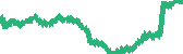 data