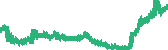 data
