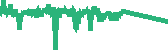 data