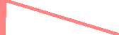 data