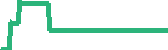 data