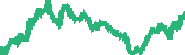 data