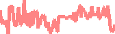 data
