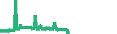 data