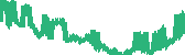 data