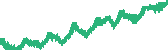 data