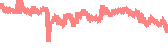 data