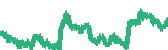data