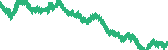 data