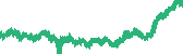 data
