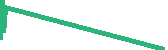 data