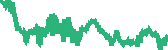 data