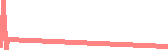 data