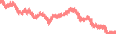 data