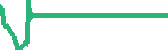 data
