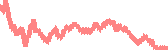 data