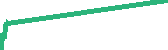 data