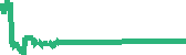 data