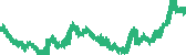 data