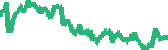 data