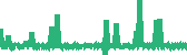 data