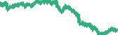 data