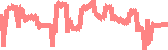 data