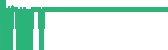 data