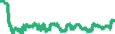 data