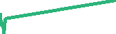 data