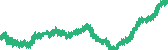 data