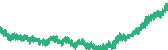 data