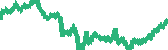 data
