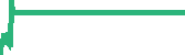 data