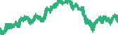 data