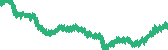 data
